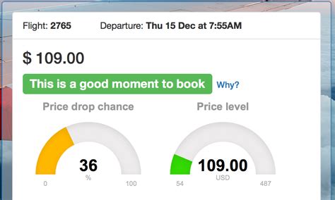 airhint flight forecast.